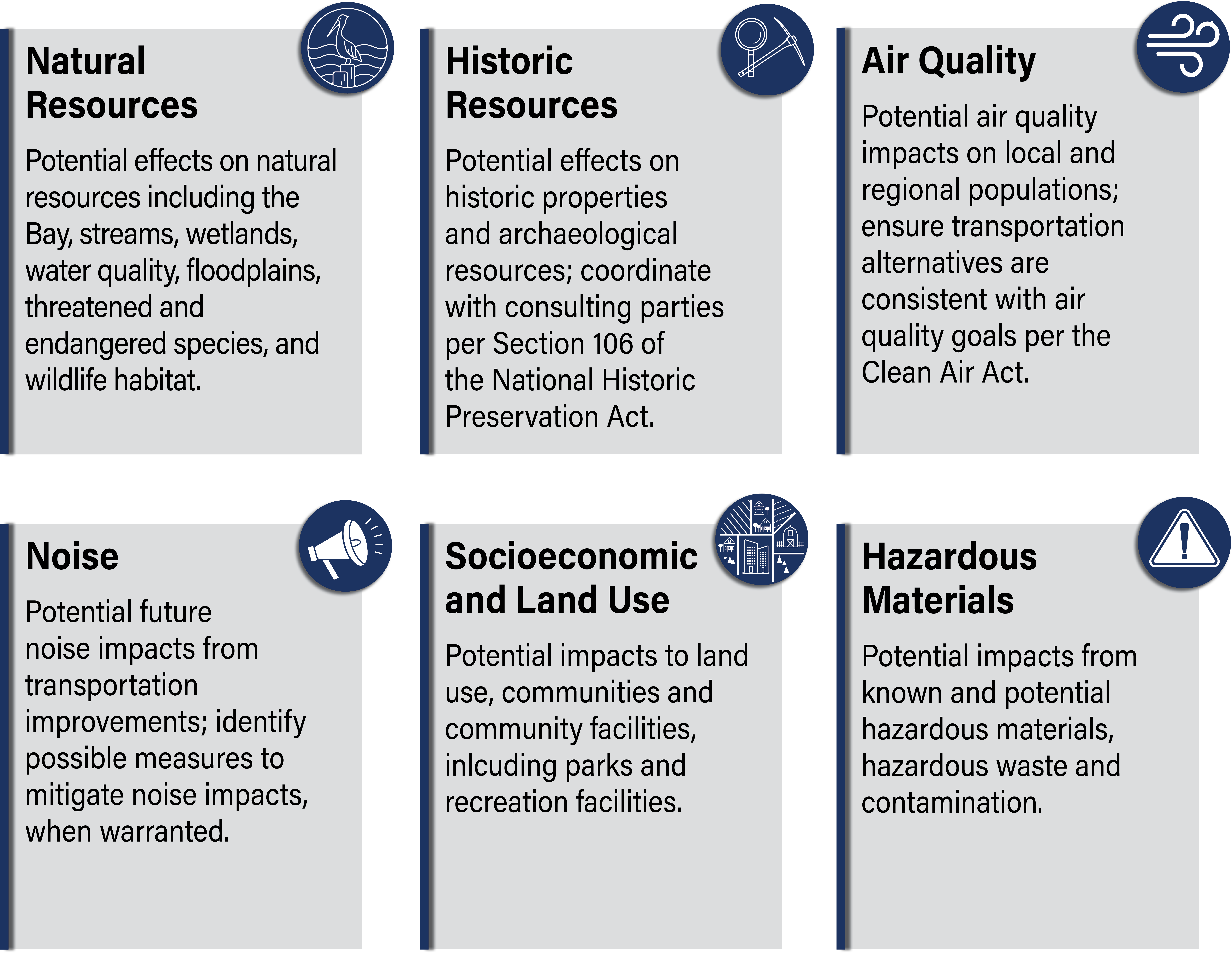 BCST2 Environmental Studies