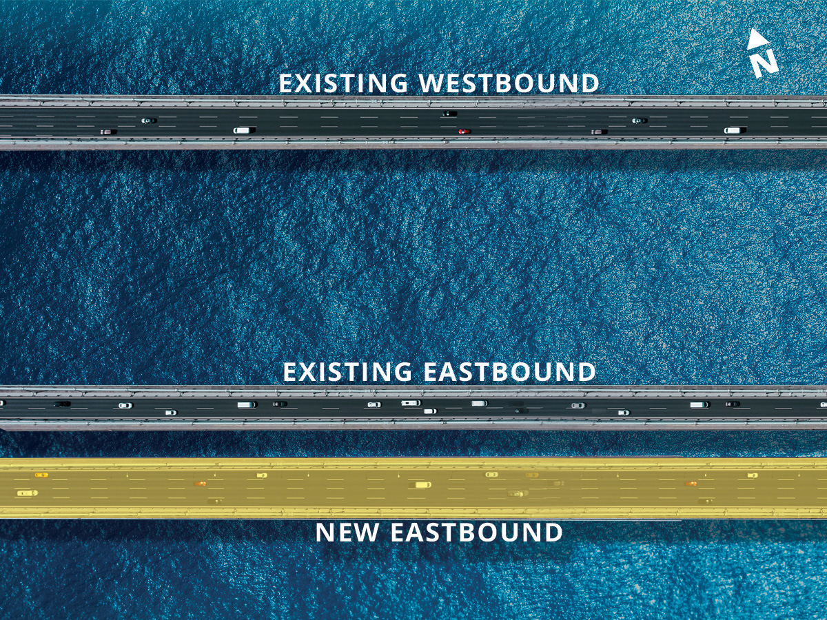 Rendering depicting the two existing Bay Bridge spans as well as the new eastbound span just to the south of the existing one.