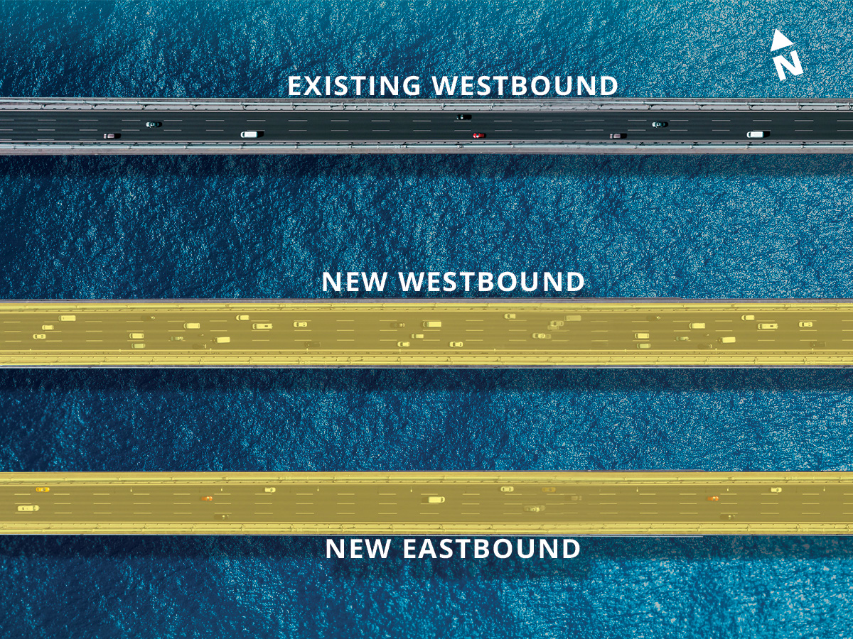 Rendering depicting the existing westbound span, the new eastbound span (in yellow), and the westbound span (in yellow) just north of the previous eastbound span.