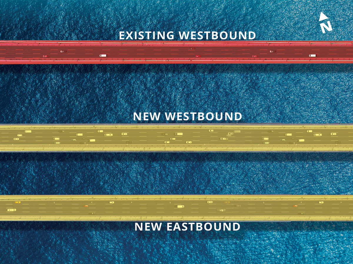 Rendering depicting the removal of the existing westbound span (in red) and the new eastbound and westbound spans (in yellow).